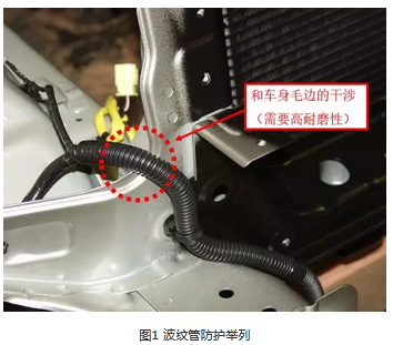 汽车低压线束包扎物选用 