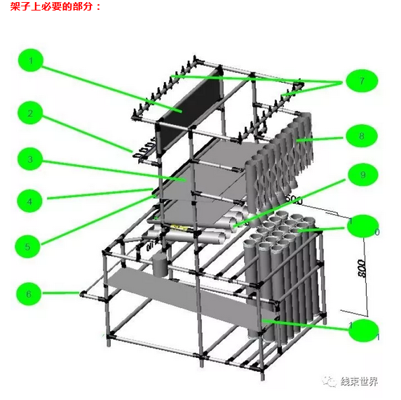 工装设计制作验收标准