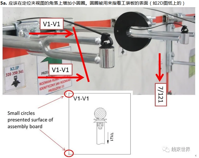 如何在线束2D图上确定定位夹视图？