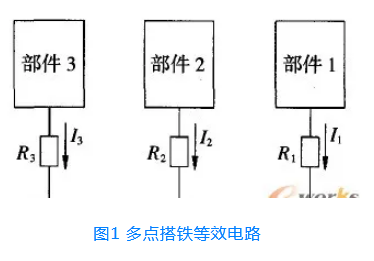 整车线束搭铁设计
