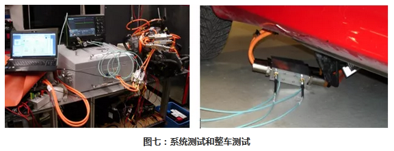 新能源汽车EMC测试—HPK高压耦合器测试系统