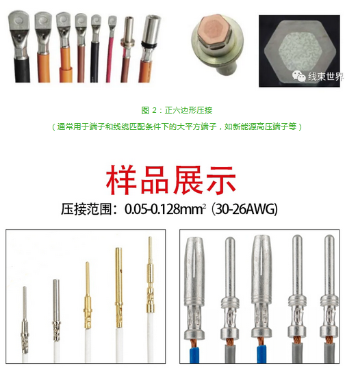 论端子压接规范的快速计算模板制作