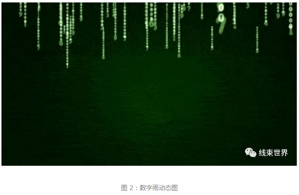 如何使用EXCEL工具帮忙快速整理BOM