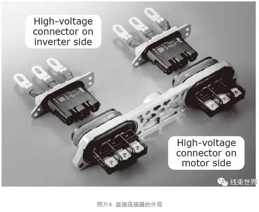 电动与混合动力汽车的线束和连接器