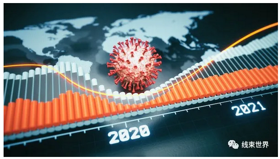 线束世界 | 预计全球连接器市场将持续增长