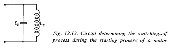 高压 ---绝缘配合设计理论(电机过电压)