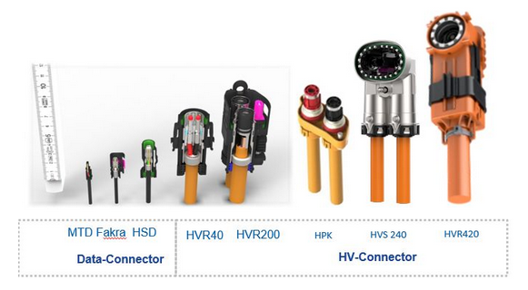 高压连接器设计及验证 