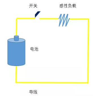 高压 ---绝缘配合设计理论(前言)