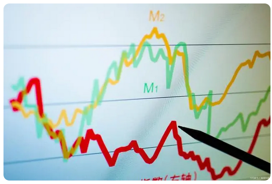 线束世界带您看看哪些汽车线束公司上市了