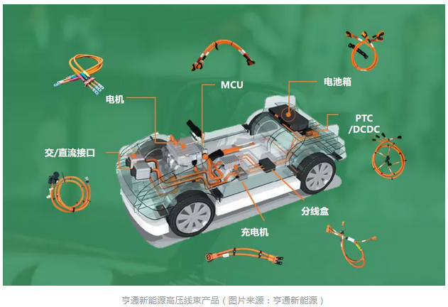 E企谈 | 亨通新能源延安：未来5年，目标是跻身国际供应链体系