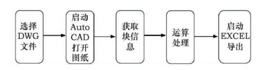 屏幕截图 2021-10-13 114754.png 屏幕截图 2021-10-13 114754.png