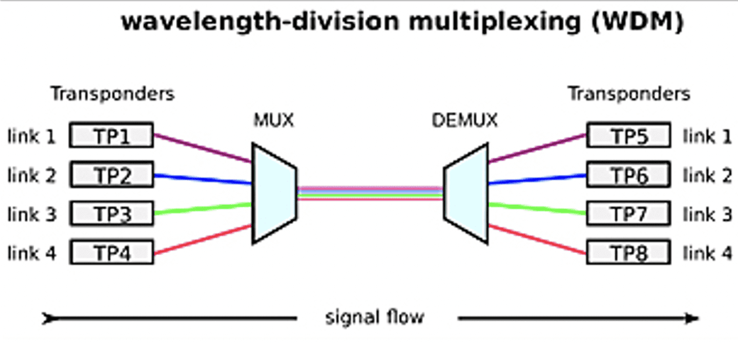 屏幕截图 2021-10-25 154434.png 屏幕截图 2021-10-25 154434.png