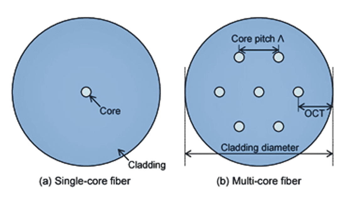 屏幕截图 2021-10-25 154339.png