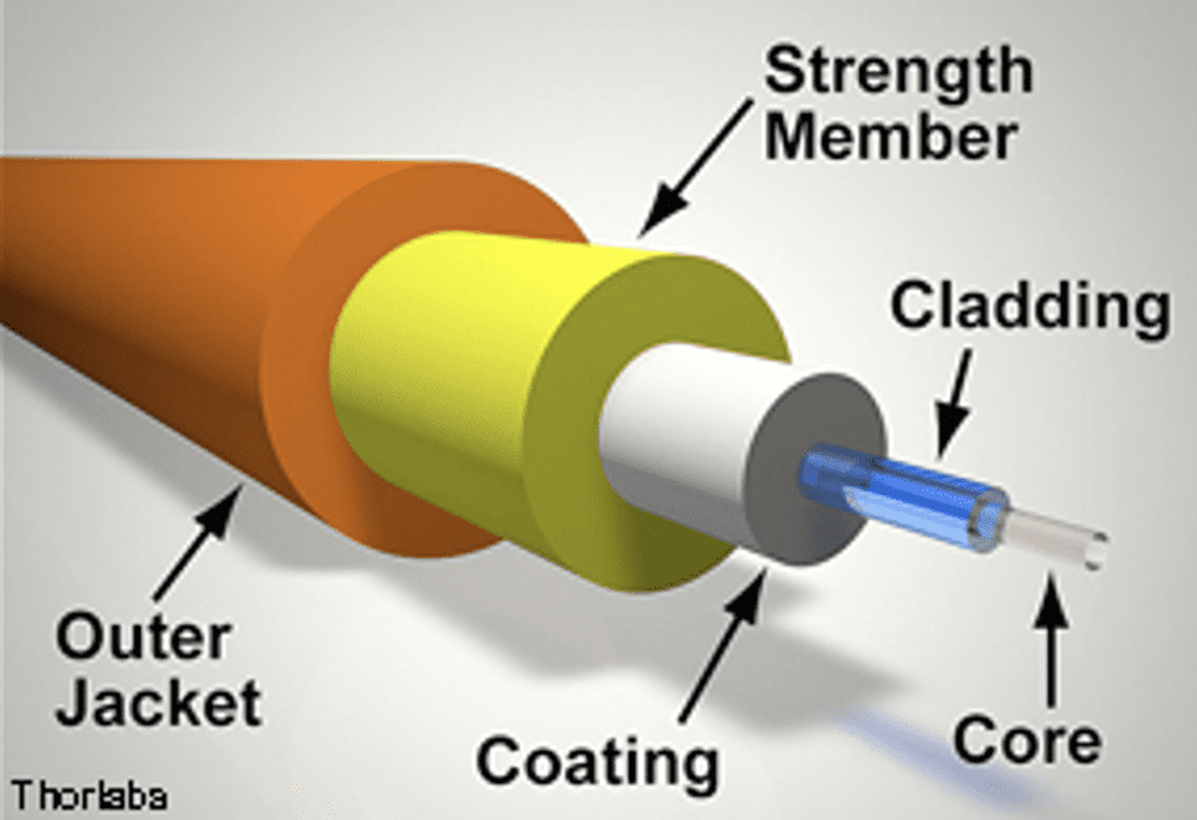 屏幕截图 2021-10-25 154242.png 屏幕截图 2021-10-25 154242.png