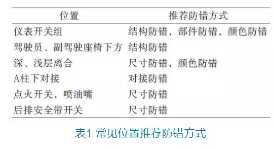 屏幕截图 2021-11-16 113638.JPG 屏幕截图 2021-11-16 113638.JPG