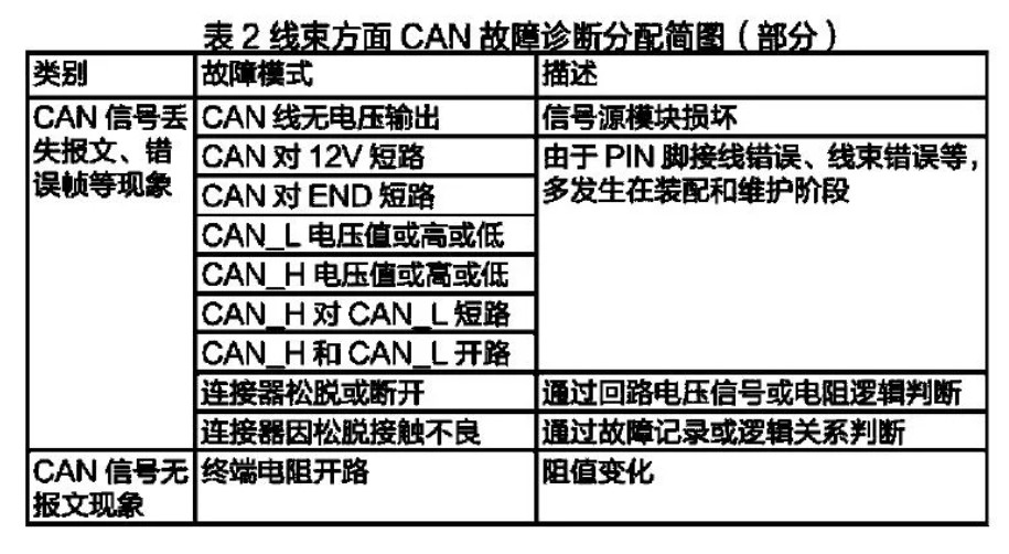 屏幕截图 2021-11-17 113032.JPG