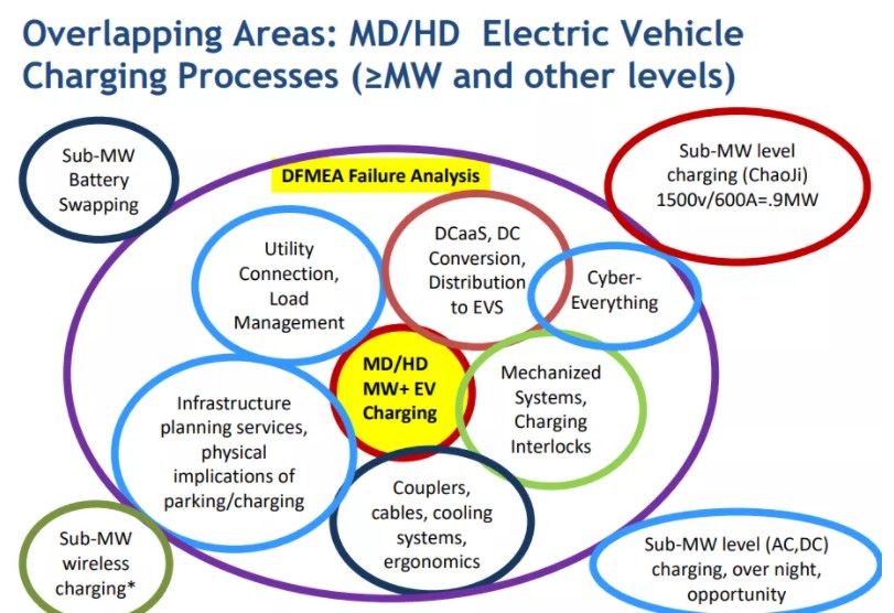 屏幕截图 2021-12-02 111406.JPG
