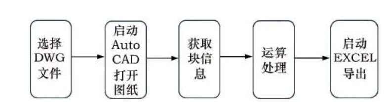 屏幕截图 2021-12-15 104955.JPG 屏幕截图 2021-12-15 104955.JPG