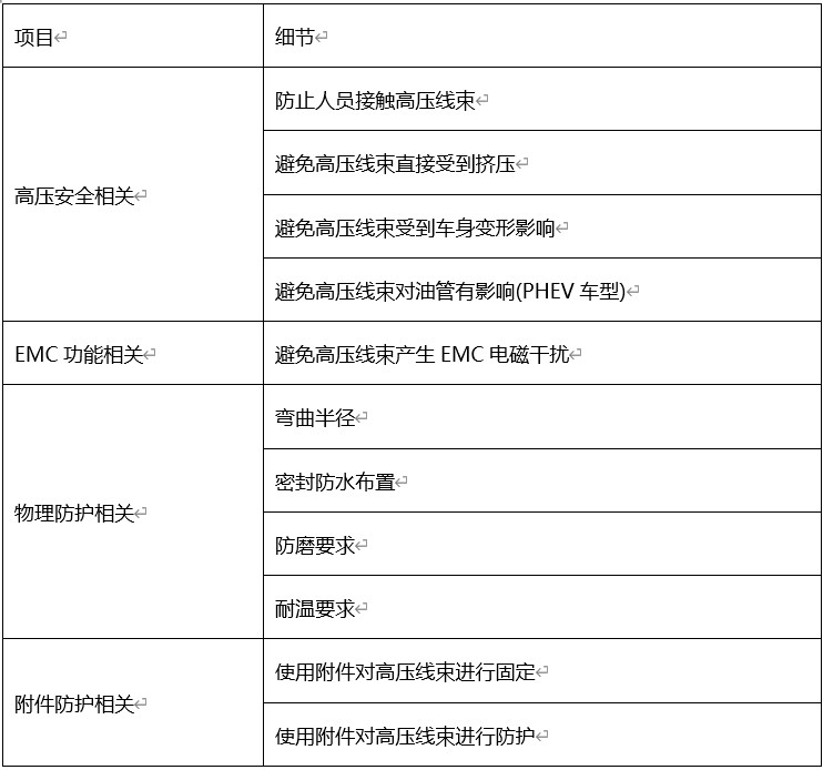 屏幕截图 2022-01-10 141122.JPG