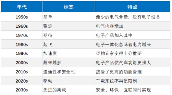 屏幕截图 2022-01-28 155350.JPG