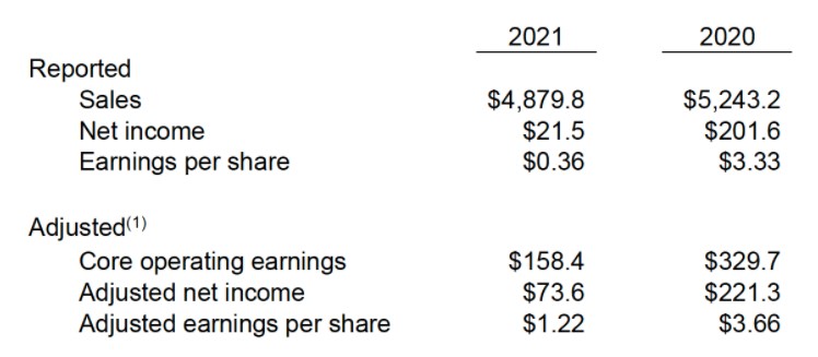 屏幕截图 2022-02-09 095956.jpg 屏幕截图 2022-02-09 095956.jpg