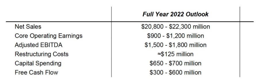 屏幕截图 2022-02-09 100032.jpg 屏幕截图 2022-02-09 100032.jpg