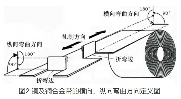 屏幕截图 2022-02-10 105019.jpg