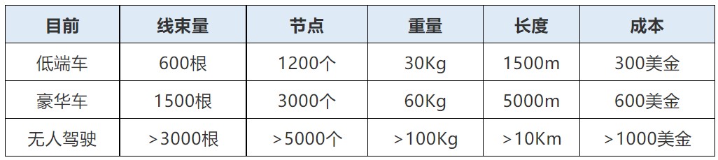 屏幕截图 2022-03-02 094812.jpg