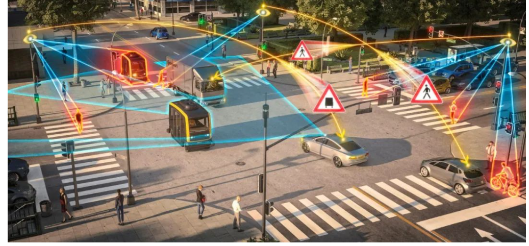 网联化是下一代车辆的重中之重