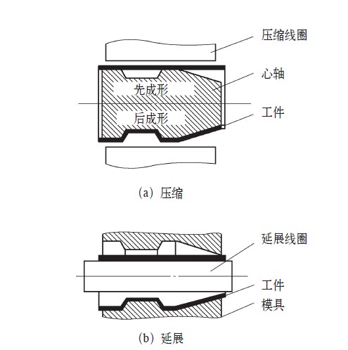 屏幕截图 2022-04-25 134548.jpg