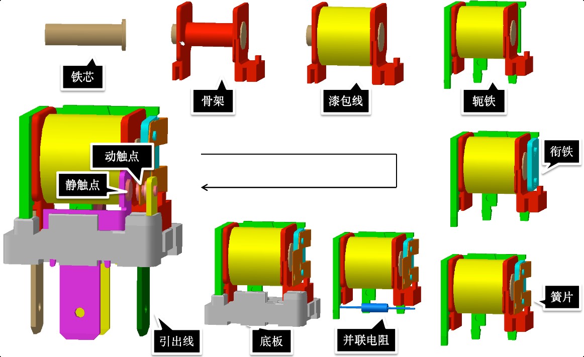 烦点的.jpg 烦点的.jpg