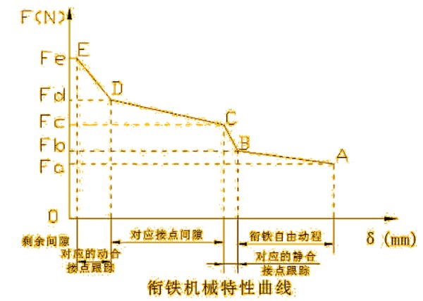 烦点地方.jpg 烦点地方.jpg