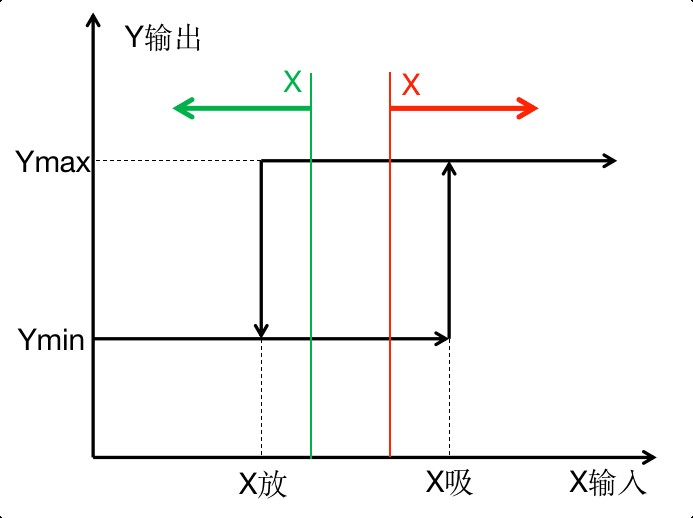 地方.jpg 地方.jpg