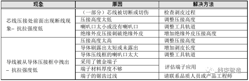 微信图片_20220615091738.png 微信图片_20220615091738.png