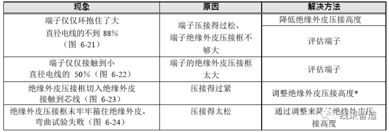 微信图片_20220615091428.png 微信图片_20220615091428.png