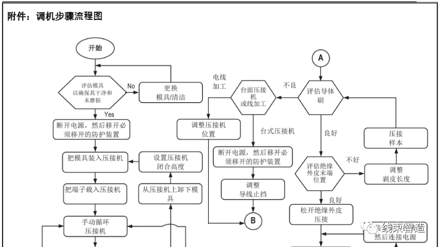 微信图片_20220615091344.png 微信图片_20220615091344.png