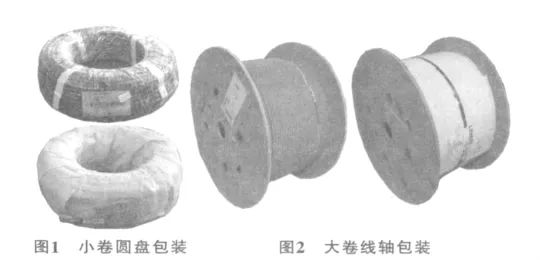 汽车线束大截面导线的加工工艺