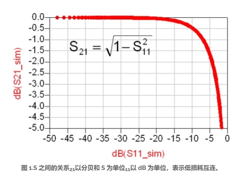 屏幕截图 2022-07-15 165757.jpg