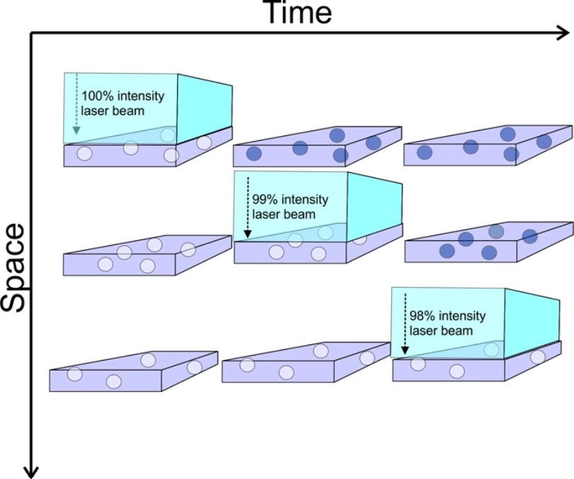 屏幕截图 2022-07-21 142732.jpg 屏幕截图 2022-07-21 142732.jpg