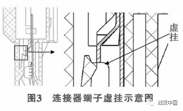 连接器常见失效类型及原因分析