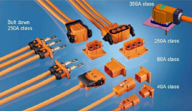 PA和PBT，能用在新能源汽车高压系统上吗?