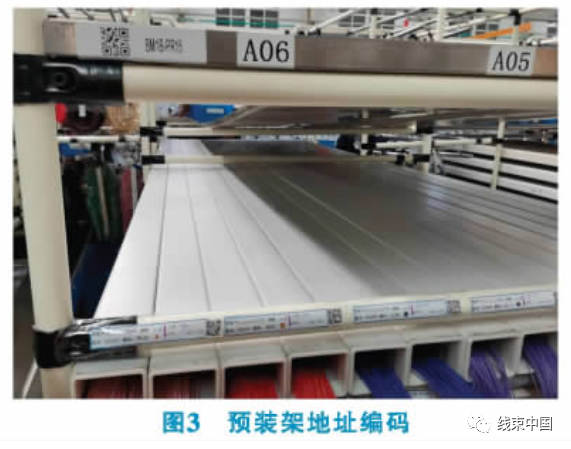 HMES 在集成式汽车线束总装设计应用