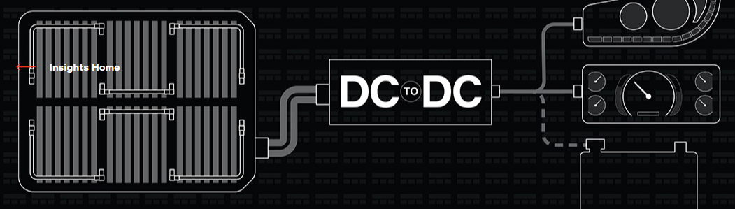 什么是DC-DC转换器？