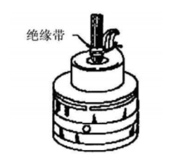 导线束的捆扎、分线、敷设与防护（2）-波音系列飞机标准线路施工翻译（四）