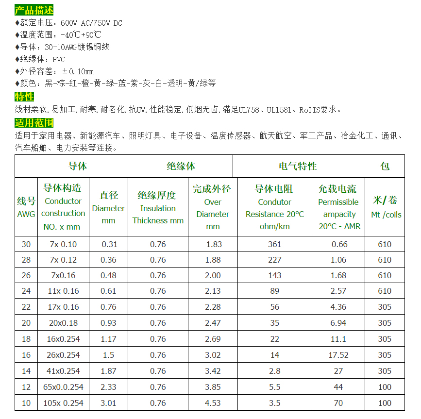 1013 技术参数.jpg