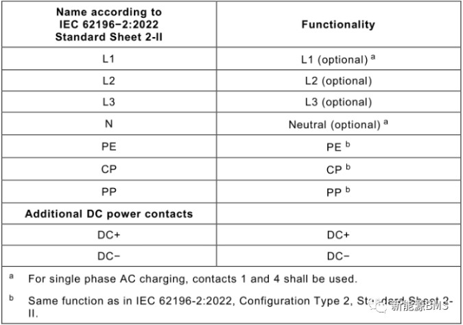 屏幕截图 2023-02-09 103207.jpg