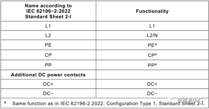 屏幕截图 2023-02-09 102826.jpg