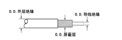 微信图片_20230213140530.png 微信图片_20230213140530.png