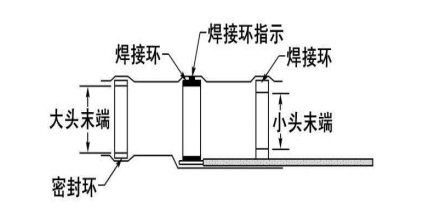 微信图片_20230213140505.png 微信图片_20230213140505.png