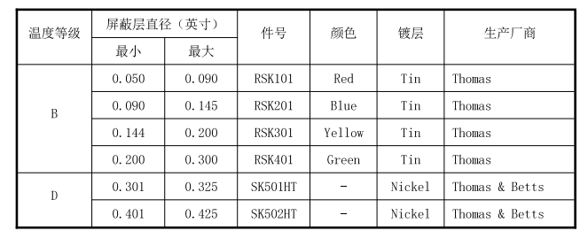 微信图片_20230213140429.png 微信图片_20230213140429.png